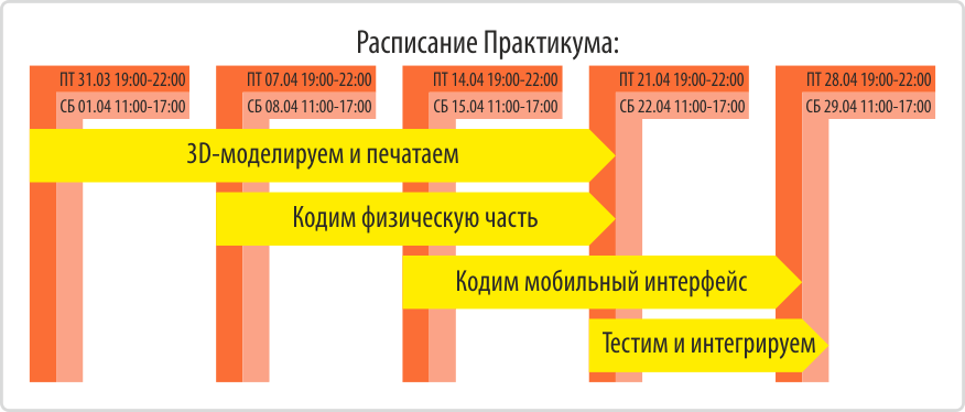 Расписание